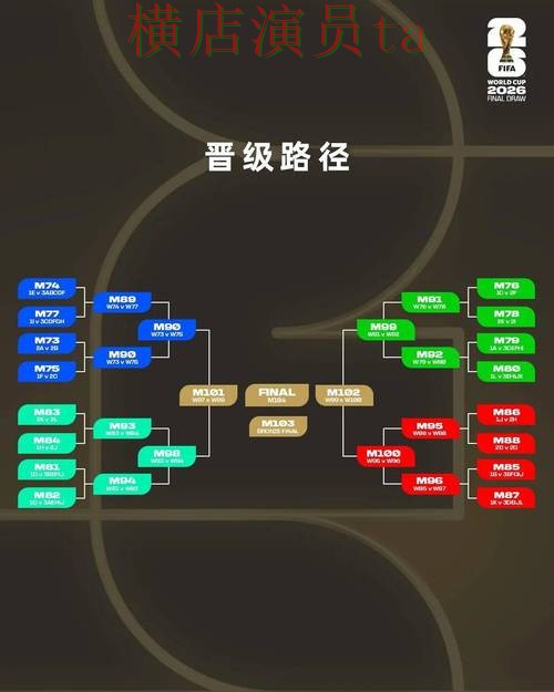 盘点分析世界杯竞猜入口:从安全入口到使用全流程解析 - 2026世界杯 盘点分析世界杯竞猜入口:从安全入口到使用全流程解析 - 2026世界杯