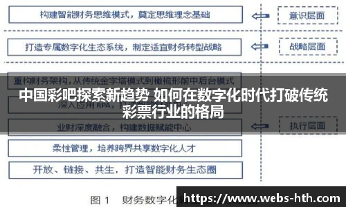 中国彩吧探索新趋势 如何在数字化时代打破传统彩票行业的格局