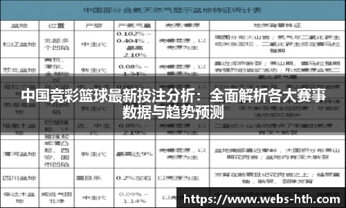 中国竞彩篮球最新投注分析：全面解析各大赛事数据与趋势预测