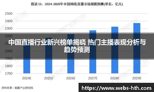 中国直播行业新兴榜单揭晓 热门主播表现分析与趋势预测