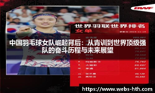 中国羽毛球女队崛起背后：从青训到世界顶级强队的奋斗历程与未来展望
