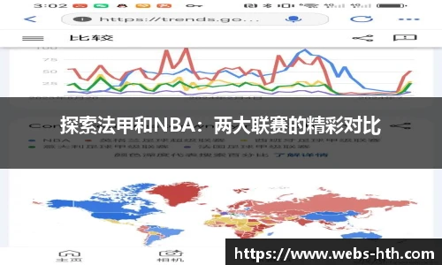 探索法甲和NBA：两大联赛的精彩对比