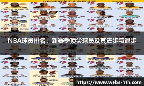 NBA球员排名：新赛季顶尖球员及其进步与退步