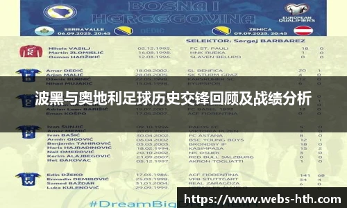 波黑与奥地利足球历史交锋回顾及战绩分析