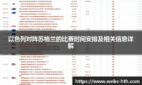 以色列对阵苏格兰的比赛时间安排及相关信息详解