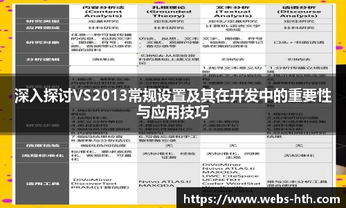 深入探讨VS2013常规设置及其在开发中的重要性与应用技巧